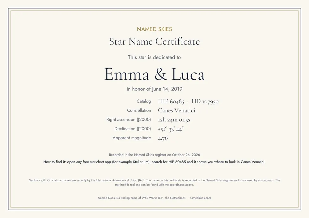 Example certificate: Star Name Certificate for Emma & Luca, HIP 60485 in Canes Venatici, with coordinates.